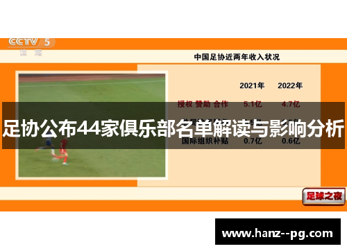 足协公布44家俱乐部名单解读与影响分析