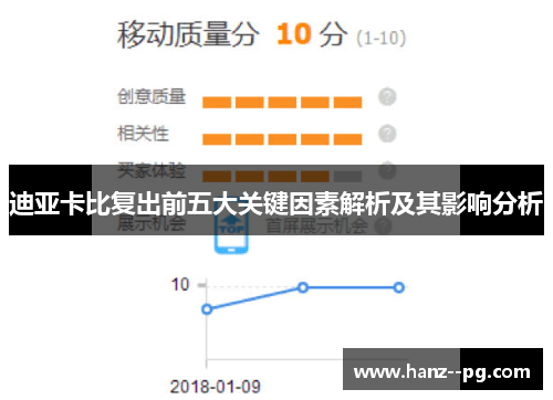 迪亚卡比复出前五大关键因素解析及其影响分析
