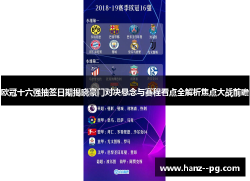 欧冠十六强抽签日期揭晓豪门对决悬念与赛程看点全解析焦点大战前瞻 欧冠十六强抽签日期揭晓豪门对决悬念与赛程看点全解析焦点大战前瞻