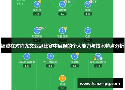 福登在对阵尤文亚冠比赛中展现的个人能力与技术特点分析 福登在对阵尤文亚冠比赛中展现的个人能力与技术特点分析